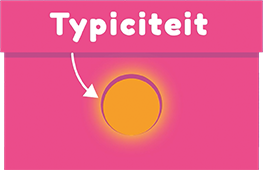 Typiciteit - Rob de Bruijn merkstrategie & creatie
